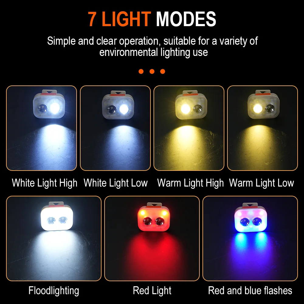 BORUiT 300LM tapa Clip LED far - Aquatic Sports Hat reseña y precio