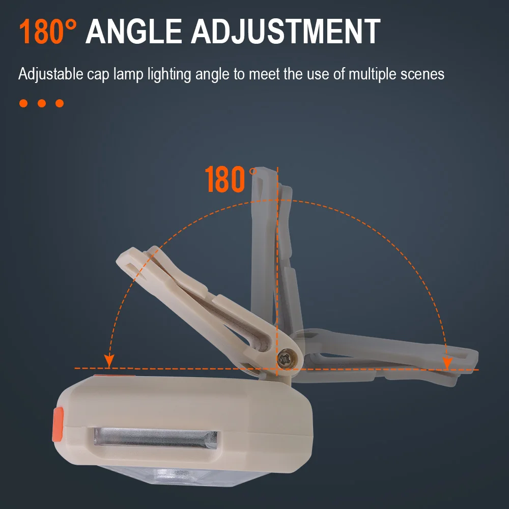 BORUiT 300LM tapa Clip LED far - Aquatic Sports Hat reseña y precio